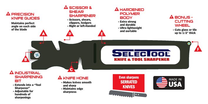 SELECTOOL Knife and Tool Sharpener+Training Knife; Multi-tool
